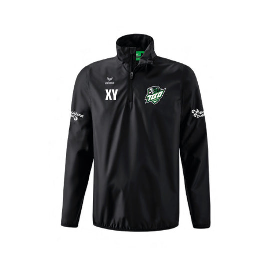 Regenjacke